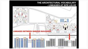 Archigroup Architects - Portfolio - Education.