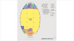 Archigroup Architects - Portfolio - Commercial Projects.