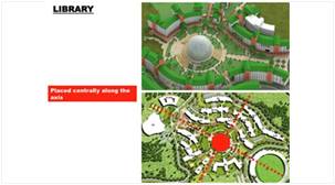 Archigroup Architects - Portfolio - Education.